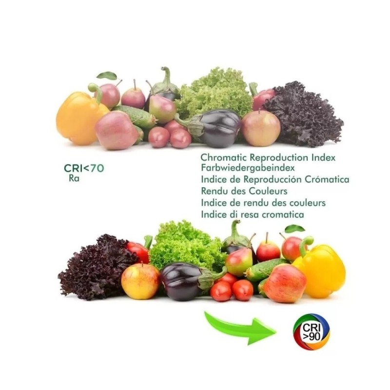 Foco LED carril monofásico blanco 30W BridgeLux CCT Seleccionable 48º3900Lm