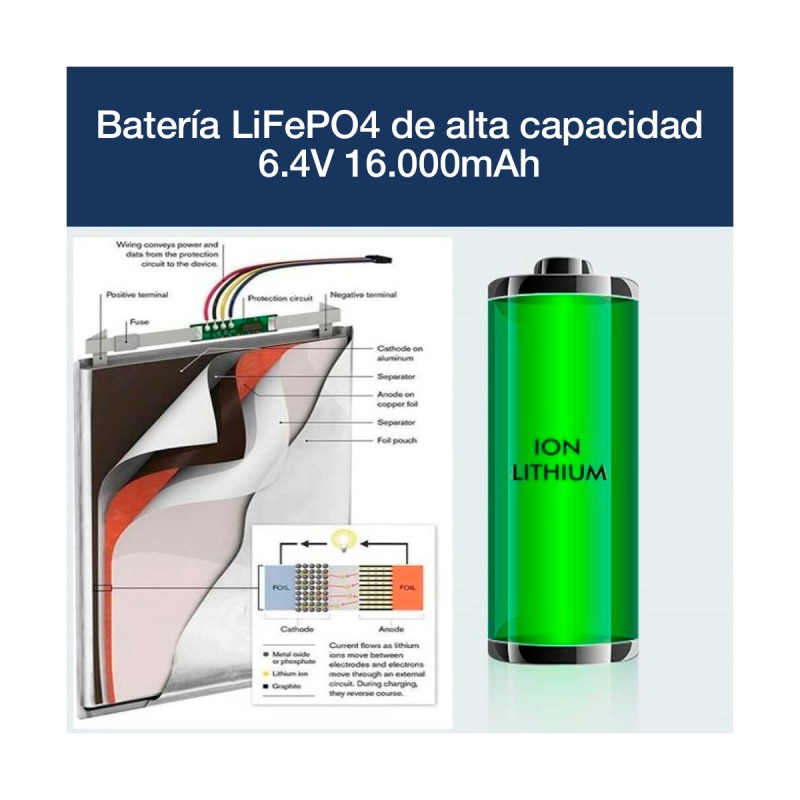 Lampadaire solaire LED 120W PRO Bridgelux 2600Lm avec capteur radar