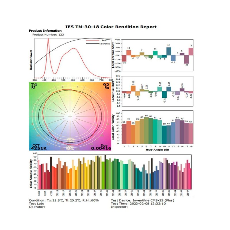 120W Solar PRO LED Street Light 2600Lm with radar motion detector