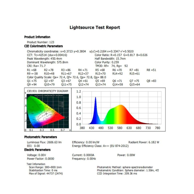 Farola solar LED 120W PRO Bridgelux 2600Lm con sensor radar