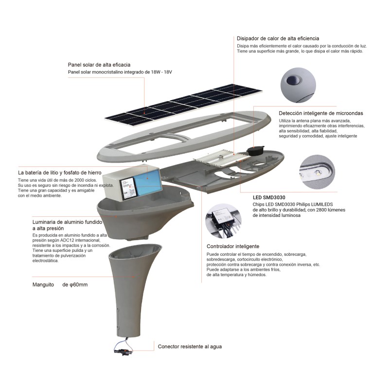 Lampione solare LED GOLF 15W LUMILEDS 2800Lm - opzione colonna 3m