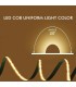 Striscia LED COB IP67 24V 12W/m 480LED/m 1200Lm CRI90 - Bobina 30 metri