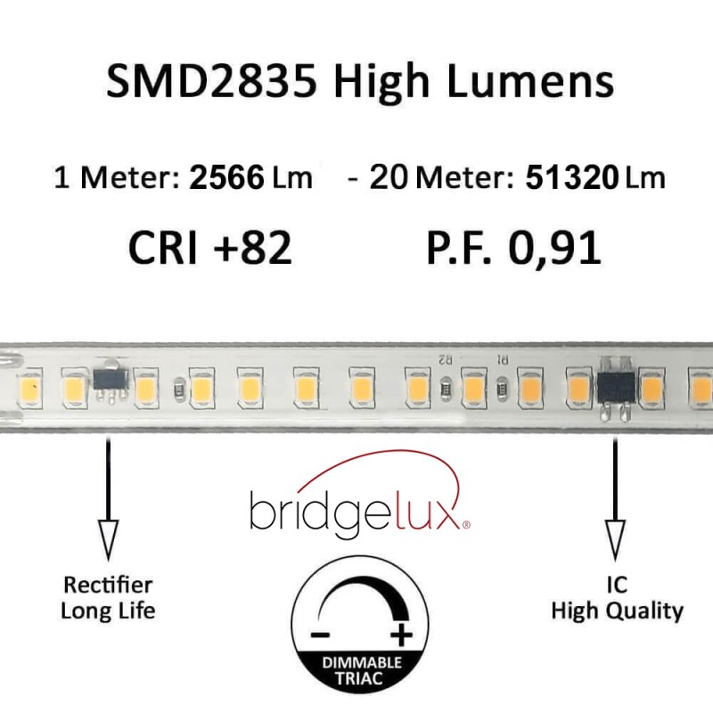Ruban LED 230V 19W 140LED/m SMD2835 Bridgelux 2566Lm IP67 - Rouleau 20 mètres