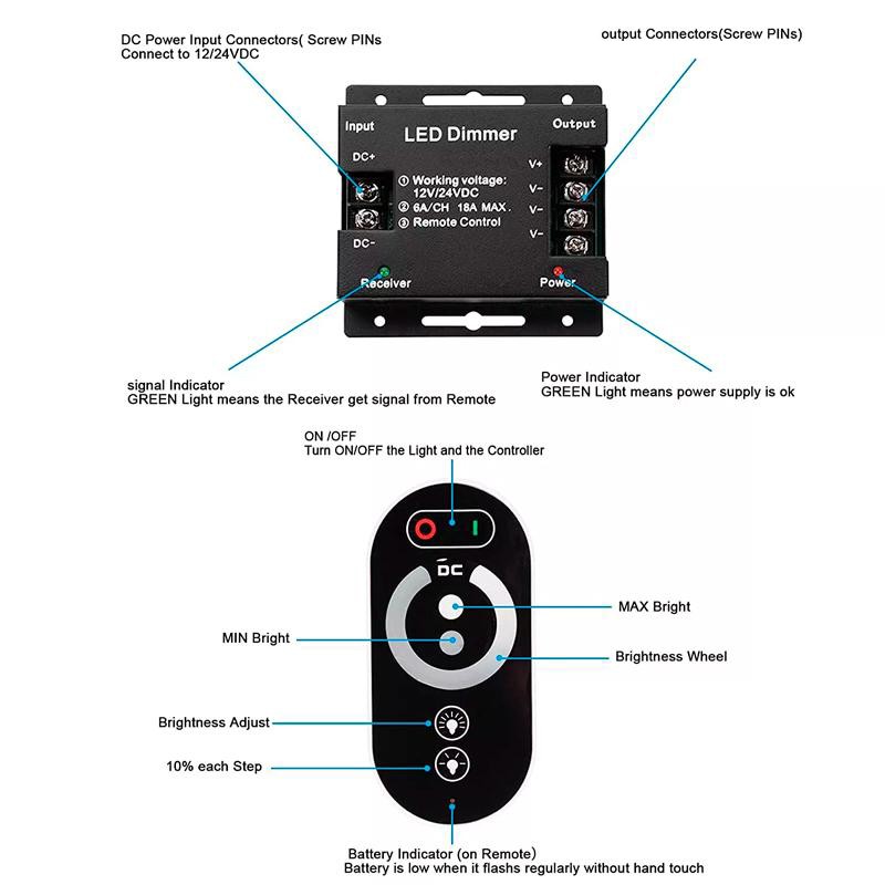 Controlador regulador para tira LED monocolor RF con mando