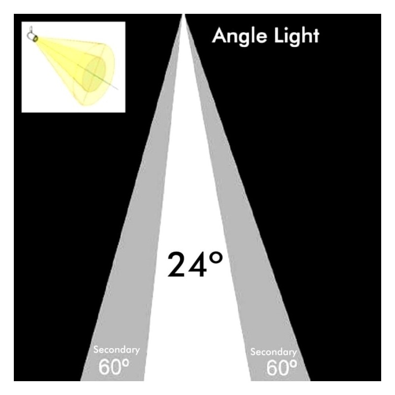 Lampadina LED AR111 GU10 14W 230V 45º 1022Lm