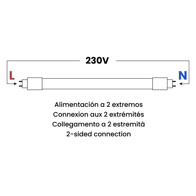 Tubo LED T8 18W 120cm sensor RADAR luz permanente 20% 2 extremos