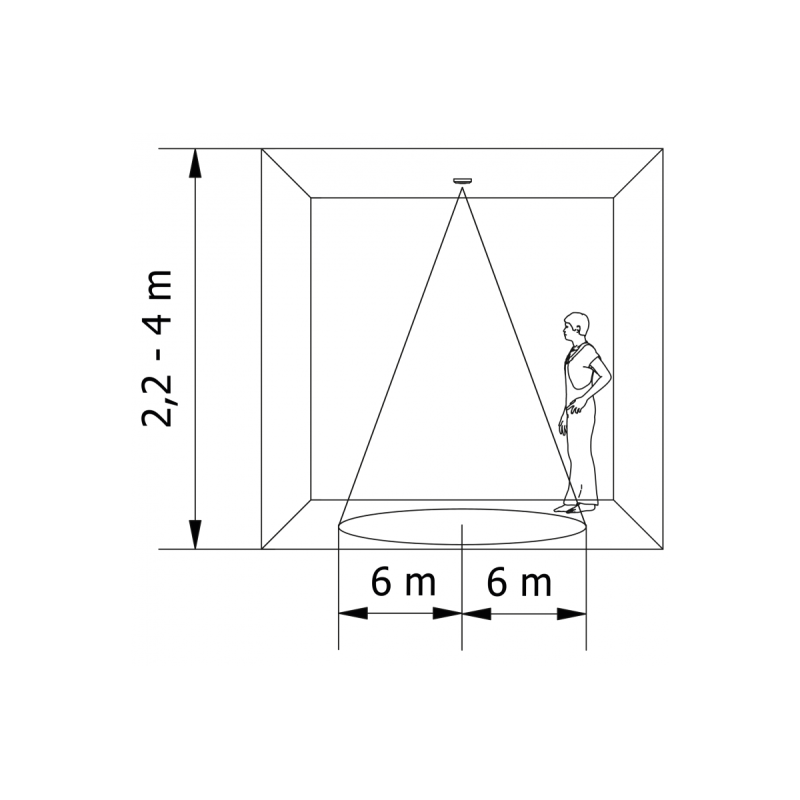 Sensor de movimiento superficie slim 360º IP20 blanco