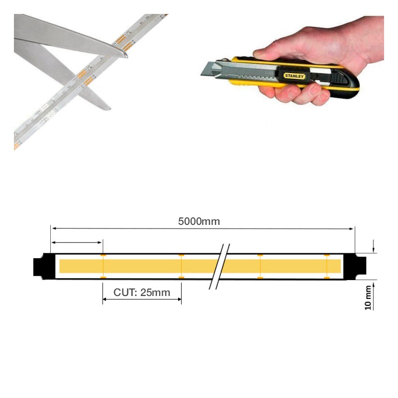 Striscia LED COB PRO RGB 24V 15W/m 840LED/m IP20 - Rotolo 5 metri