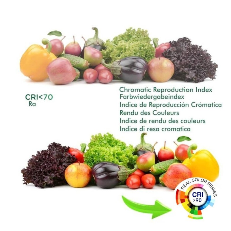 Faretto LED binario monofase 30W BridgeLux CCT Selezionabile 48º3900Lm nero