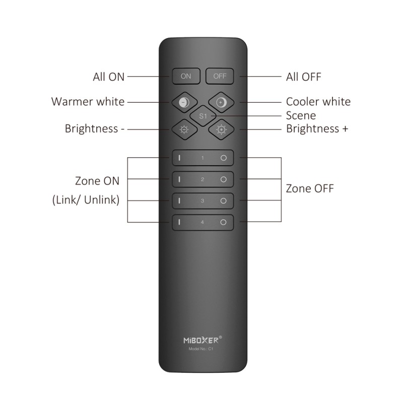MiBoxer C1 Remote Control CCT Dual White 4 zones 2.4GHz