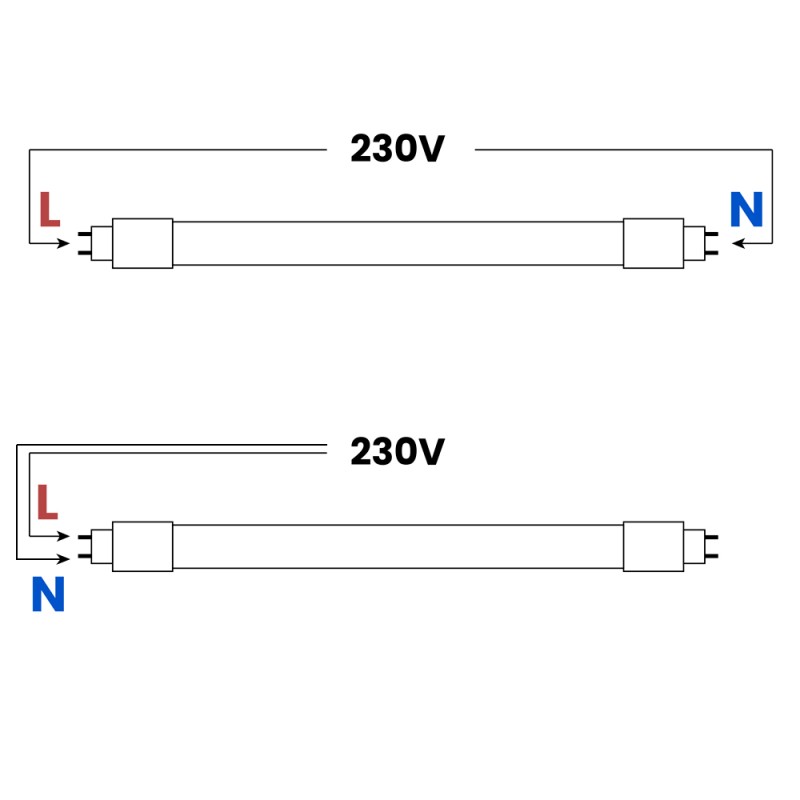 Tubo LED T8 18W 120cm sensore RADAR ON/OFF