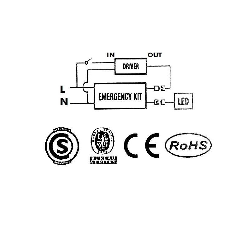 Bateria de Emergencia para luminaria LED - Max.50W