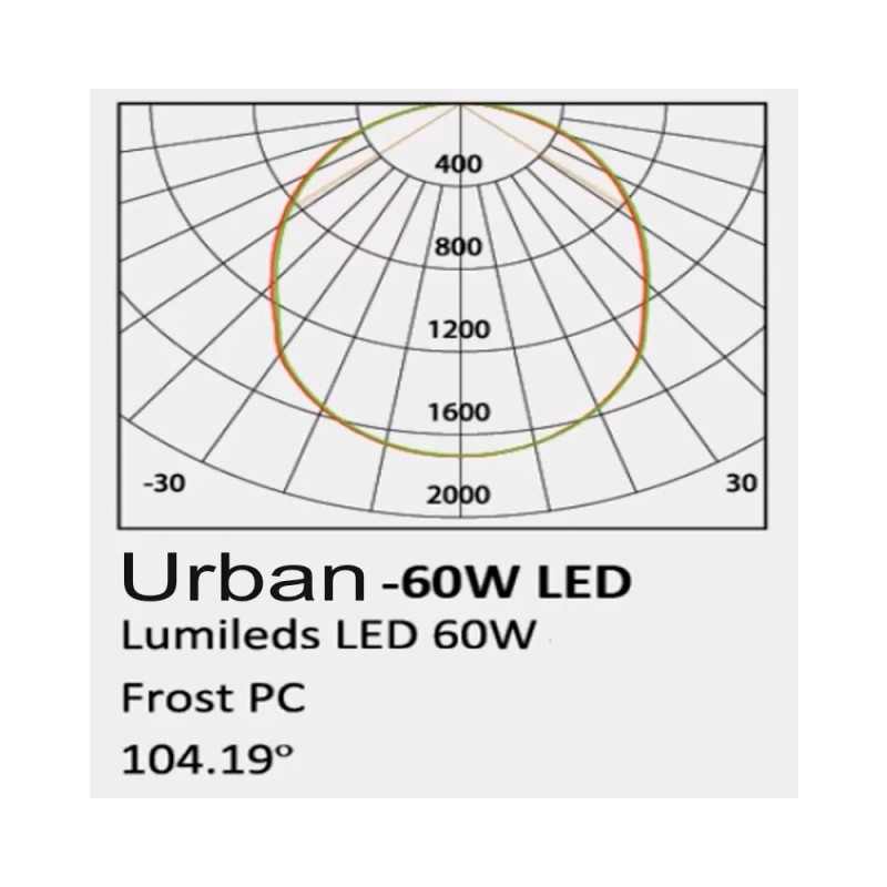 Farola LED URBAN 60W Chip PHILIPS LUMILEDS SMD3030 7500Lm