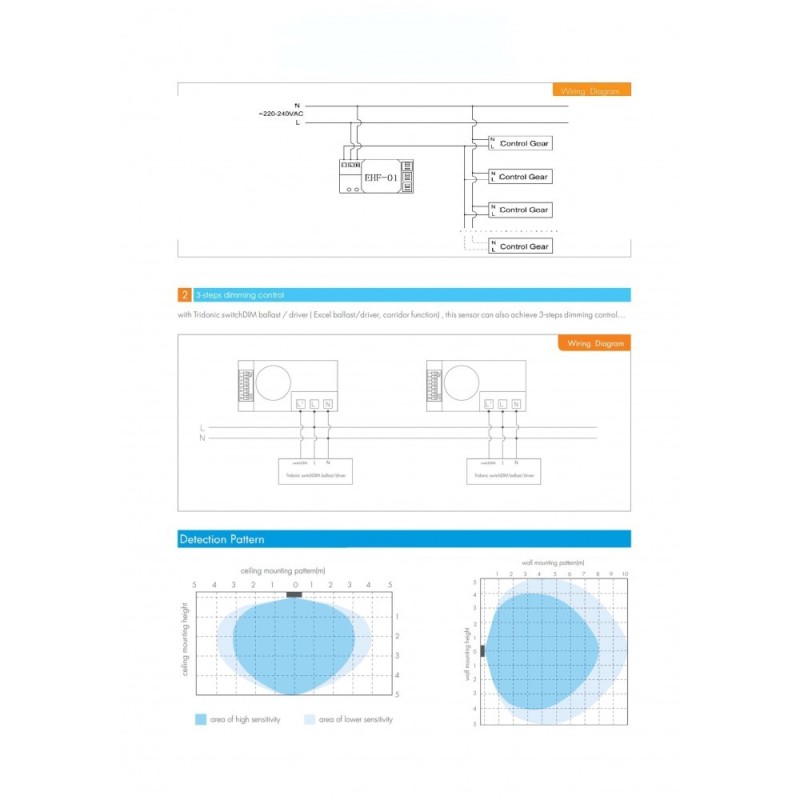 Detector de movimiento RADAR microondas para LED 300W