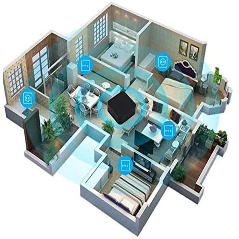 Controlador SMART WIFI TUYA para electrodomésticos por voz / App / Google Home / Alexa