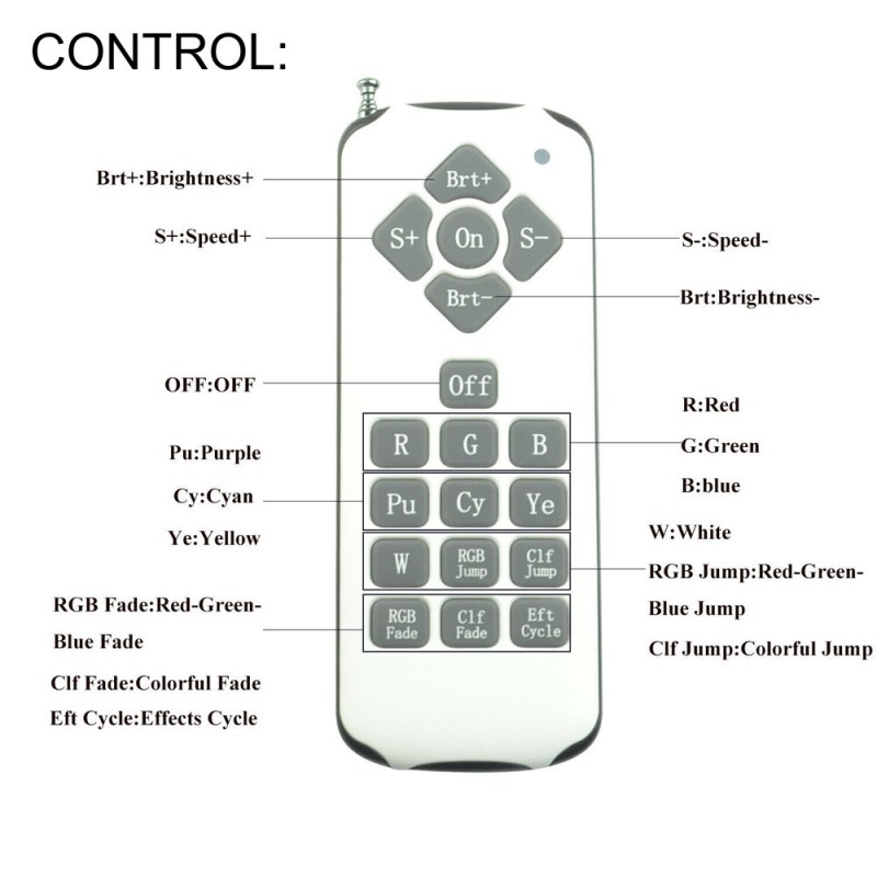Bombilla LED RGB PAR56 45W 12VAC para piscinas G53 IP68