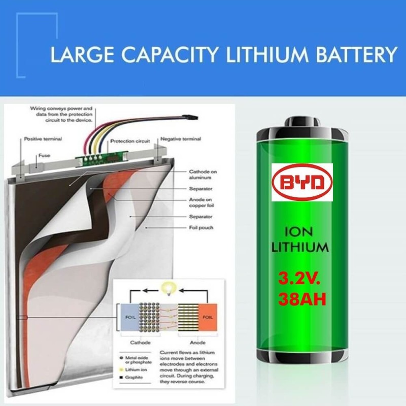 Farola solar LED SUNWAY 100W 2700Lm IP65