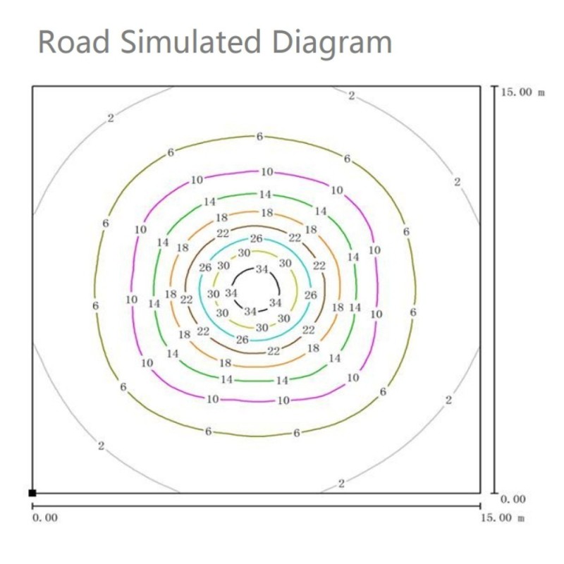 Farola solar LED SUNWAY 100W 2700Lm IP65