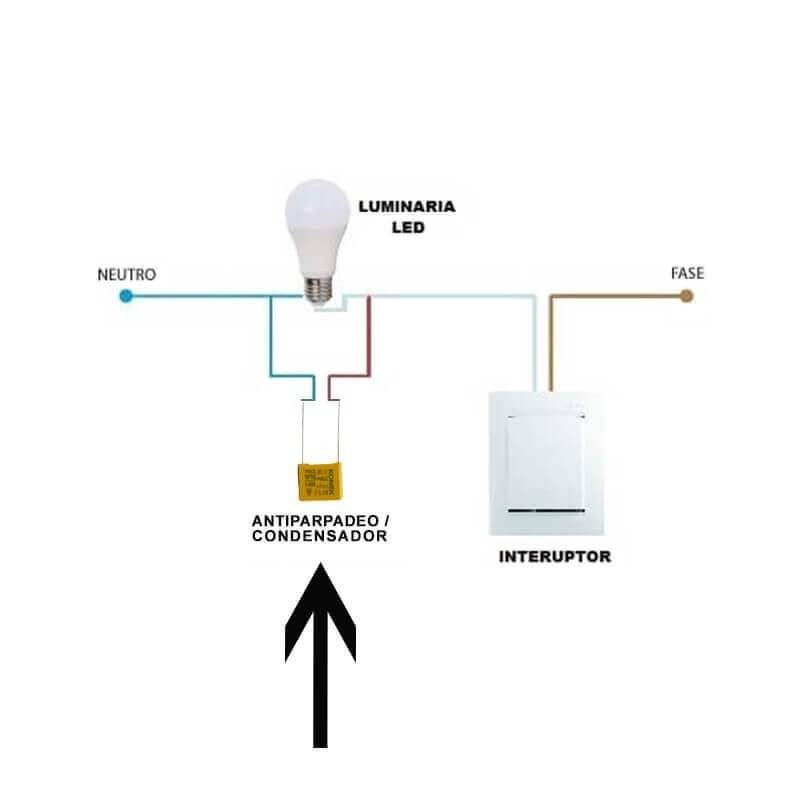 KIT Antiparpadeo LED Premium LED - 2