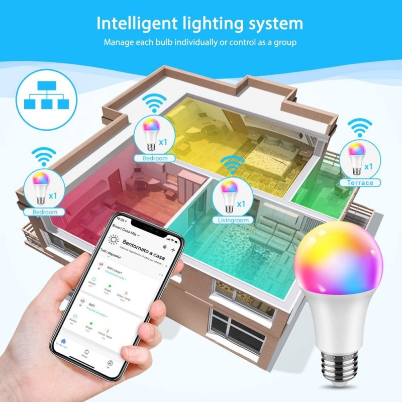 TUYA Smart Wifi RGB+CCT 10W E27 LED Bulb 806Lm
