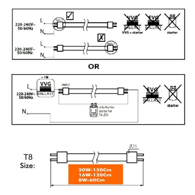 Tubo LED T8 18W 120cm vidrio 300º chip OSRAM 2340Lm