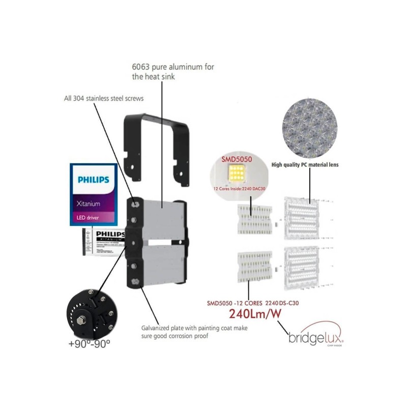 Proiettore LED 240W MATRIX Chip Bridgelux 38400Lm Driver Xitanium IP65