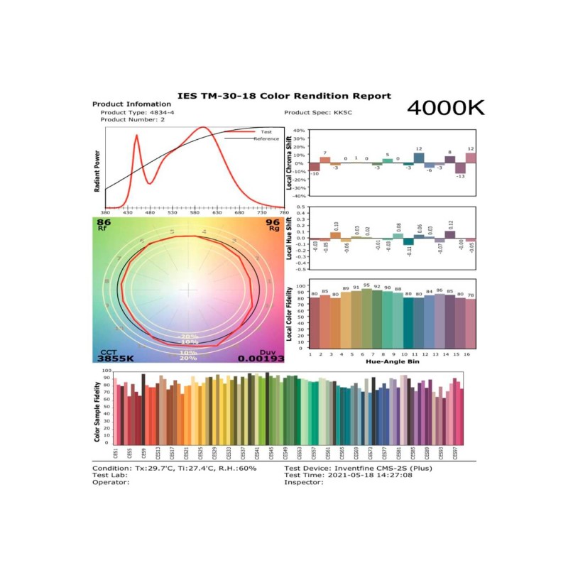 Proyector LED MAGNUM DOB 200W chip OSRAM 28000Lm IP65