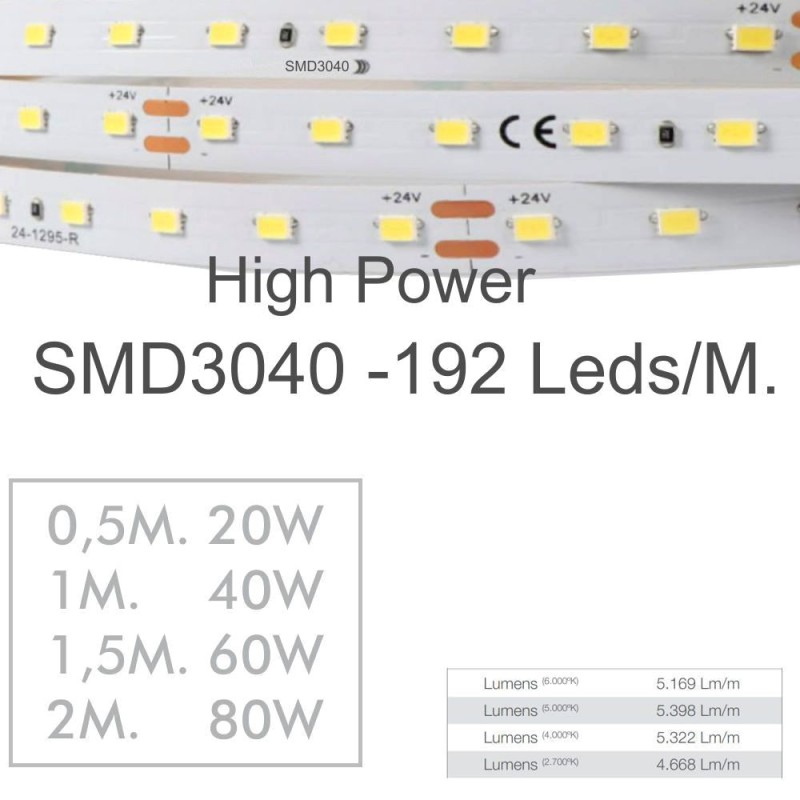 Luminaire linéaire suspension LED DESIGN LOLA Blanc 20W 50cm 2866Lm