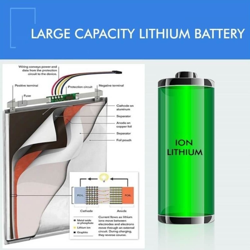 Projecteur solaire LED PRO 100W LUMILEDS 2000Lm CCT capteur RADAR