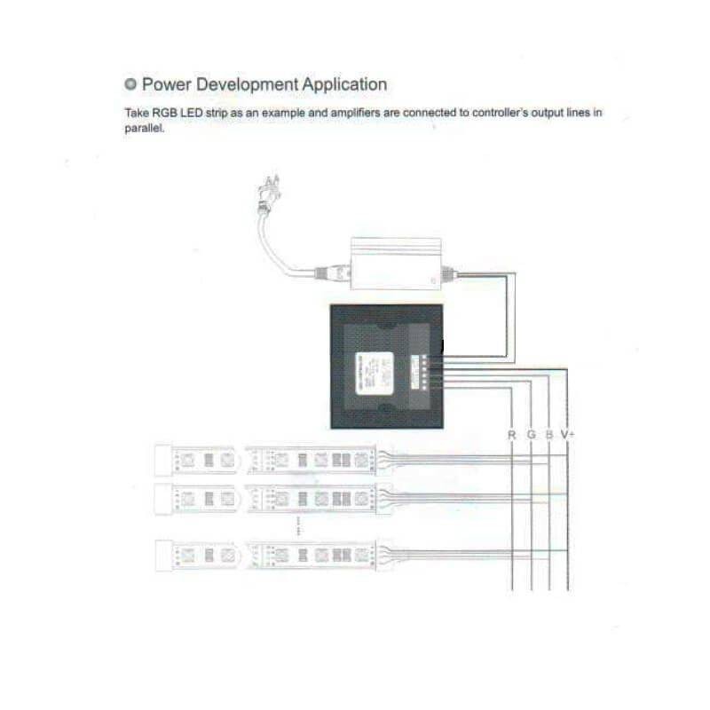 Controlador Empotrable Táctil para Tiras de LEDs RGB 12-24 V. DC