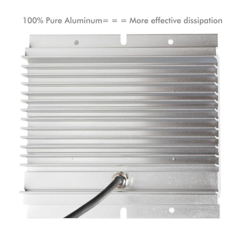 65W LED Module 65W BridgeLUX 11700Lm IP66